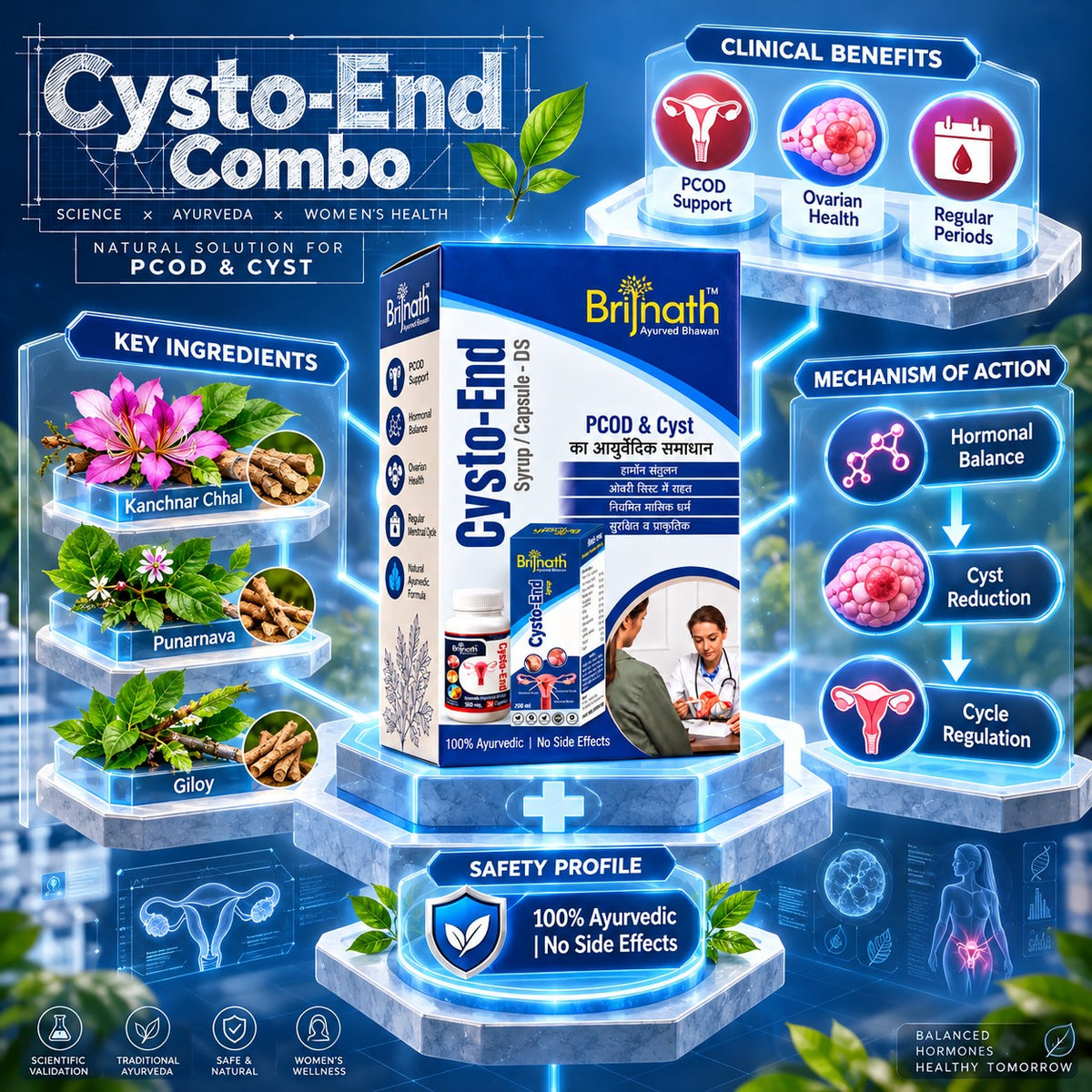Cysto-End Capsule & Syrup Combo